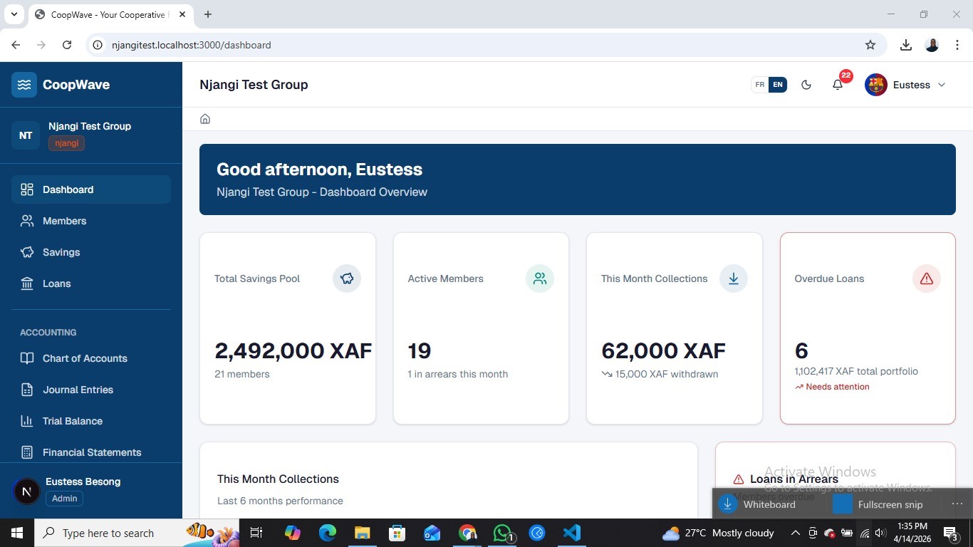 CoopWave dashboard — savings pool, active members, monthly collections, and loan overview